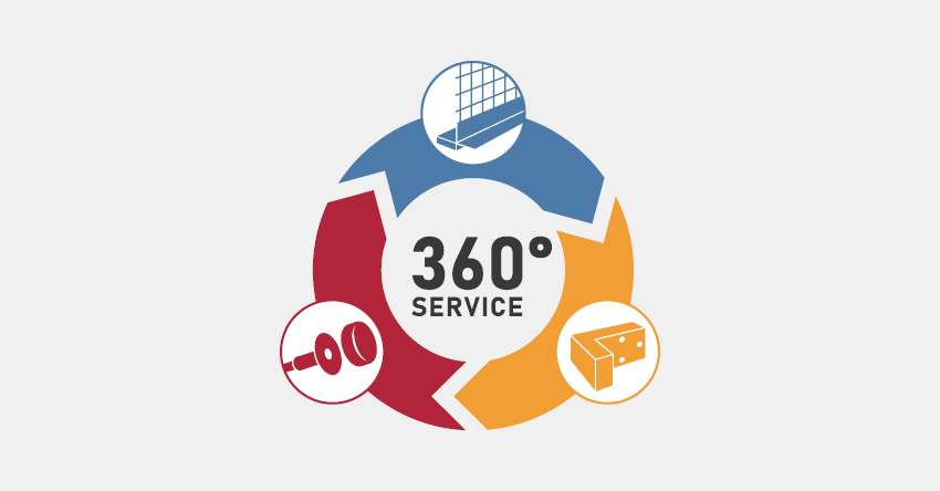 EJOT® 360° Service